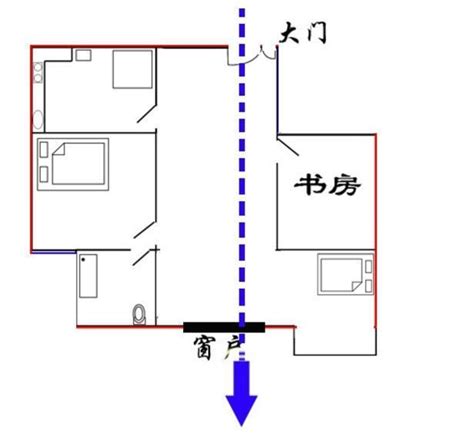 穿堂煞解法|什麼是「穿堂煞」？ 要如何化解？ 